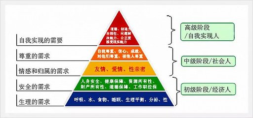 對品牌老化Say NO，看麥當(dāng)勞、海底撈如何保持“新鮮感”