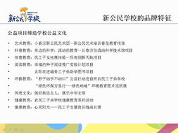 新公民品牌管理 構(gòu)建新時(shí)代下的品牌戰(zhàn)略與價(jià)值認(rèn)同